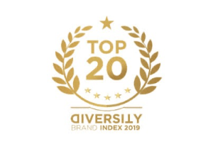 Diversity Brand Index