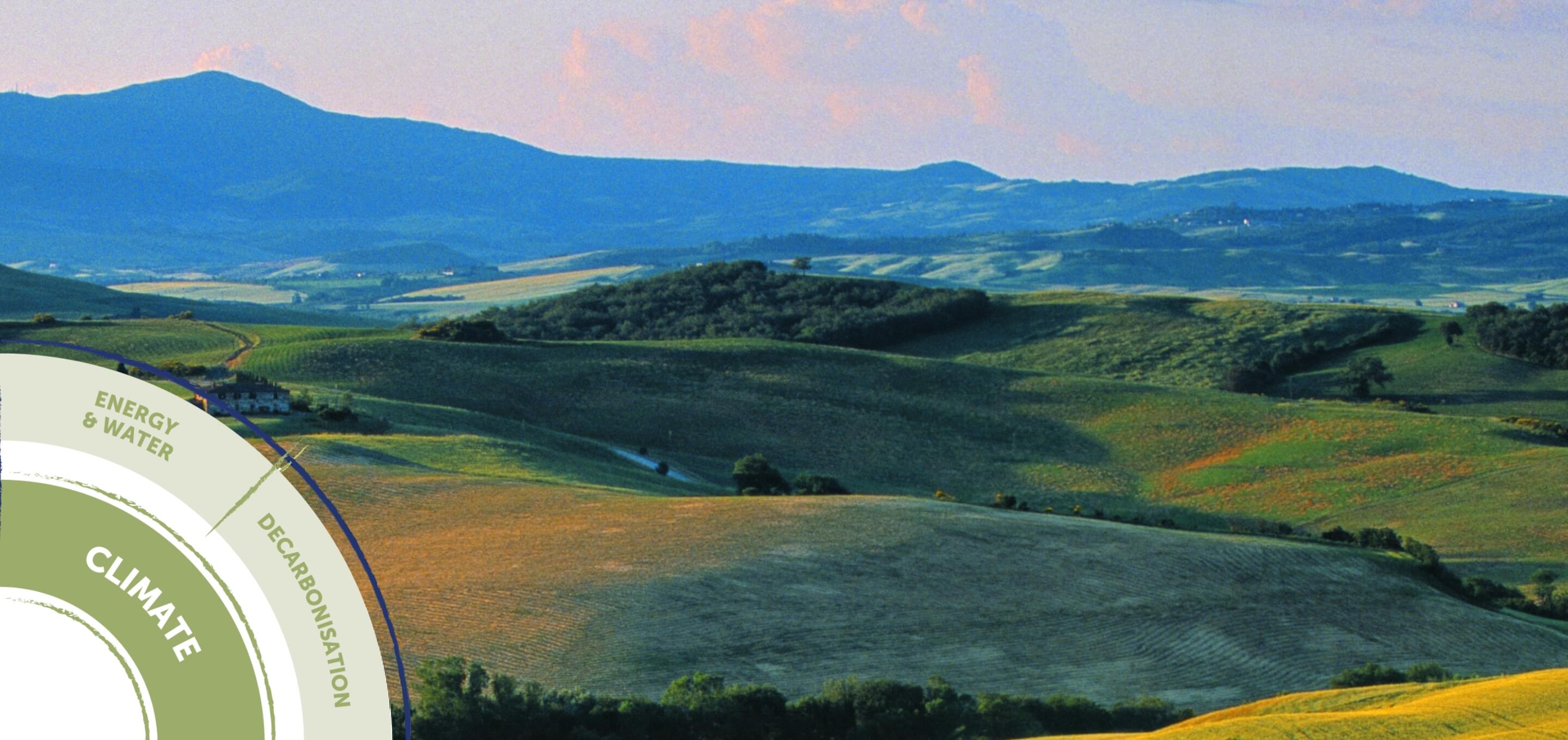 Climate Pillar Barilla