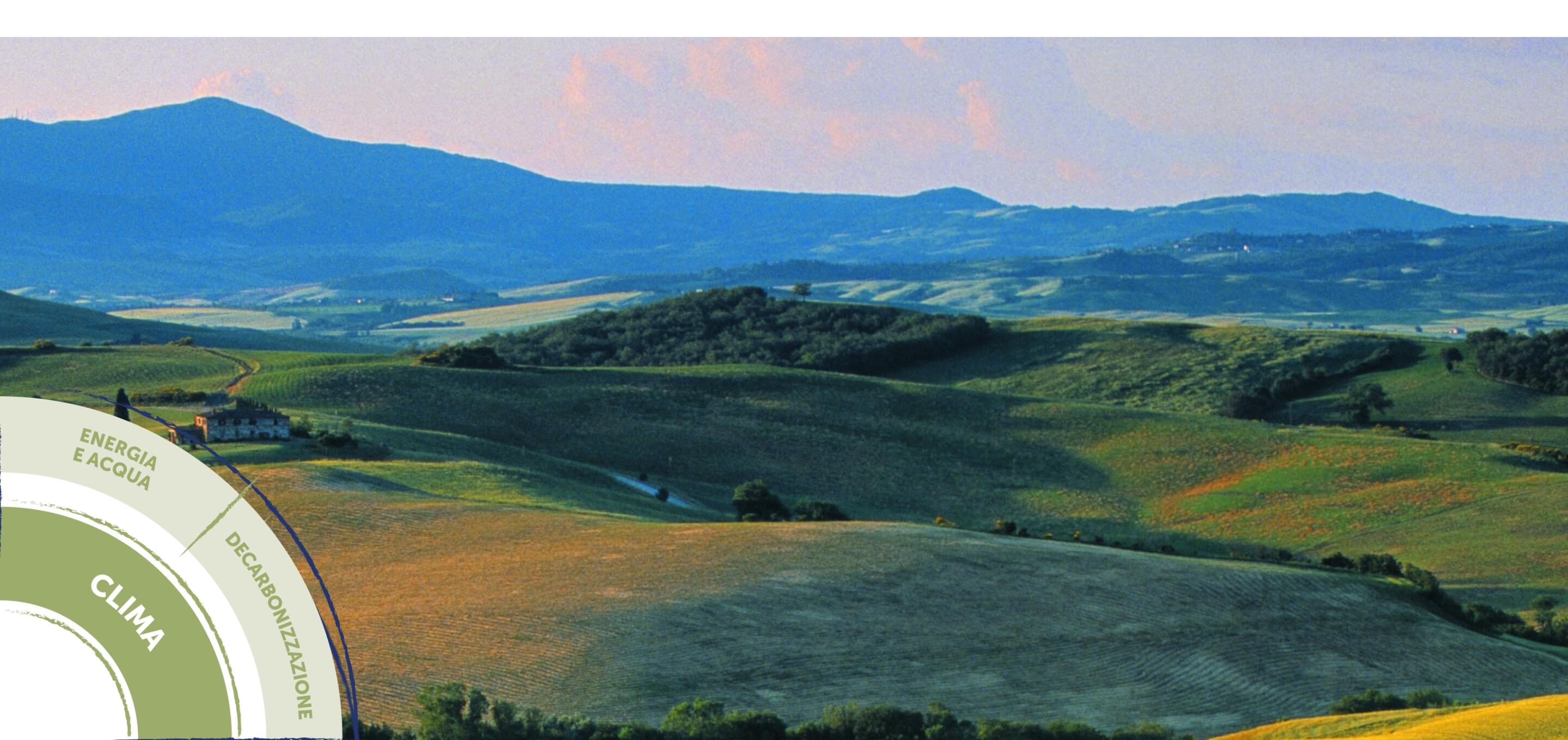 Clima Pillar Barilla