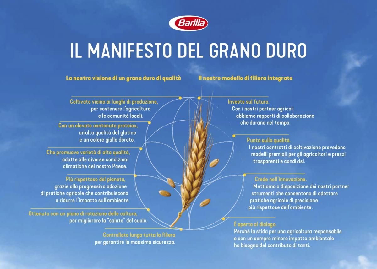Il manifesto del grano duro Il manifesto del grano duro